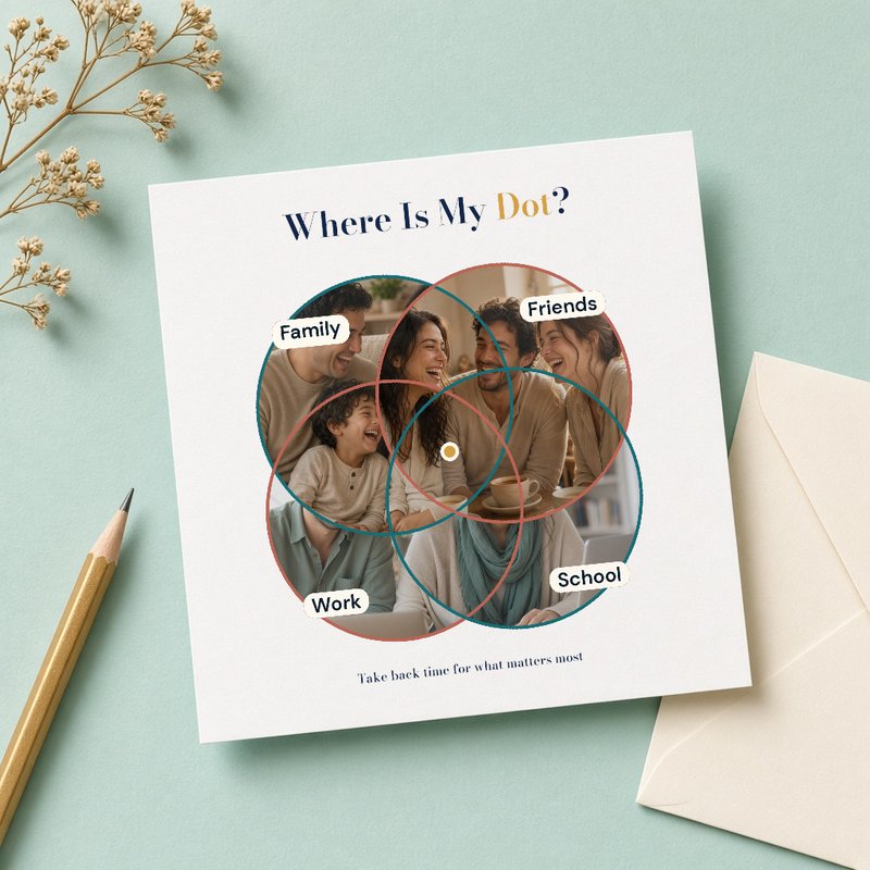 Example of a personalized Where Is My Dot? design with photos of people inside the Work, Friends, School and Family circles and the gold dot in the middle.